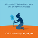 World Centric - Totally Touchless Cutlery Dispensers & Towers